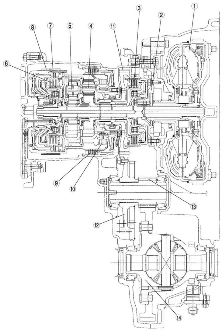 Fig. 3.72. Cross-section of the FN4A-EL automatic transmission of the Mazda 6: 1 – torque…