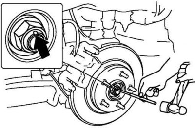 Fig. 3.119. Knocking out the flange of the wheel hub lock nut
