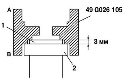 Fig. 3.121. Correct installation of the ABS sensor rotor: 1 – wheel hub; 2 – ABS sensor rotor