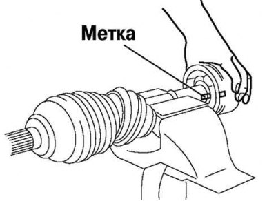 Рис. 3.148. Нанесение маркировки на корпус шарнира и приводной вал