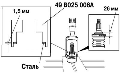 Рис. 3.153. Напрессовка нового ротора датчика антиблокировочной системы тормозов на приводной вал