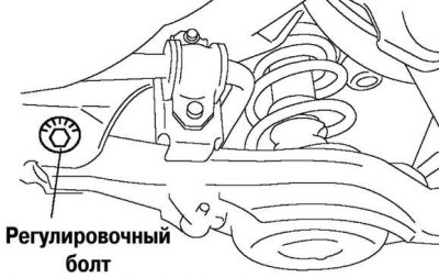 Рис. 4.8. Регулировочная гайка, расположенная на нижнем рычаге