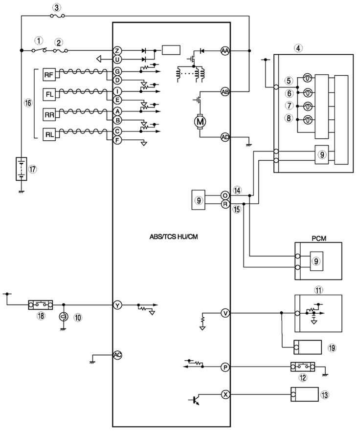 Рис. 6.4. Схема системы ABS/TCS тормозного контура автомобиля Мazda 6: 1 – выключатель IG; 2 – SUS…