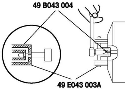 Fig. 6.25. Adjusting the pusher length