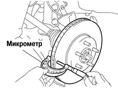 Мал. 6.36. Вимірювання товщини гальмівного диска