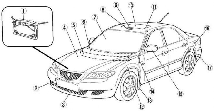 Замена ксеноновых ламп Мазда 3 (Mazda 3) - Установка КсенонШоп в Москве