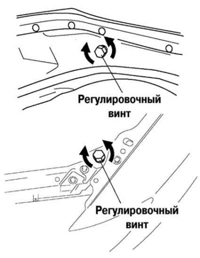 Рис. 8.13. Регулировка высоты положения капота