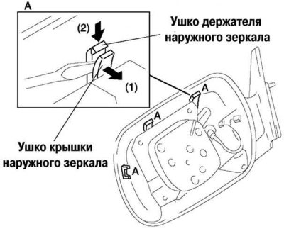 Цртање. 8.51. Растављање кућишта огледала
