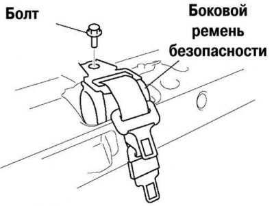 Мал. 8.65. Зняття заднього центрального ременя безпеки