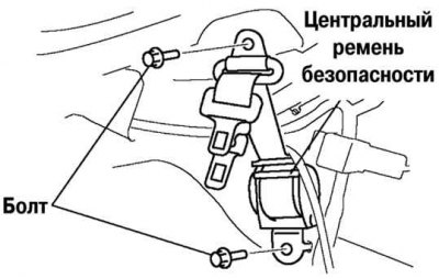 Мал. 8.66. Зняття заднього центрального ременя безпеки