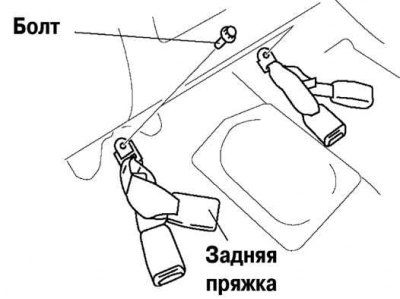 Рис. 8.68. Снятие задних пряжек