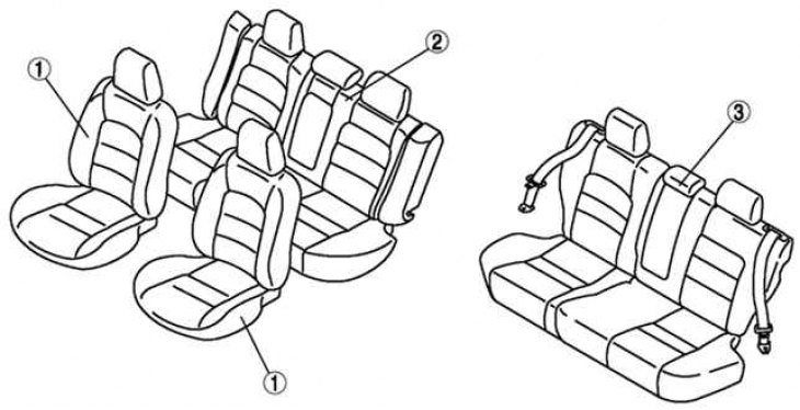 Fig. 8.72. Mazda 6 seats: 1 – front seat; 2 – rear seat (sedan); 3 – rear seat (hatchback)