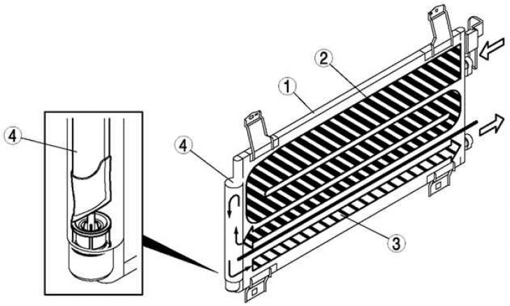 Fig. 8.83. Capacitor: 1 – capacitor; 2 – cooling element; 3 – additional cooling element; 4 –…