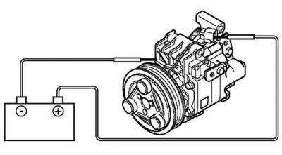 Мал. 8.96. Схема падачы напругі з дадатнай высновы акумулятарнай батарэі на выснову А магнітнай…
