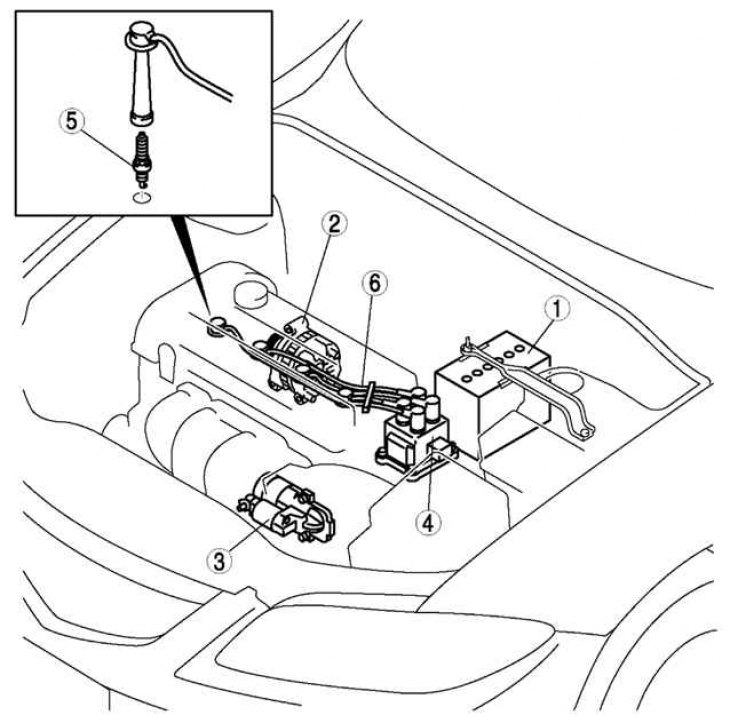 Fig. 7.1. Electrical supply system of the Mazda 6: 1 – battery; 2 – alternating current generator;…