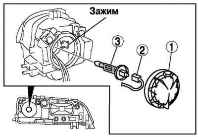 Рис. 7.26. Порядок снятия компонентов фары: 1 – крышка; 2 – разъем; 3 – лампа фары