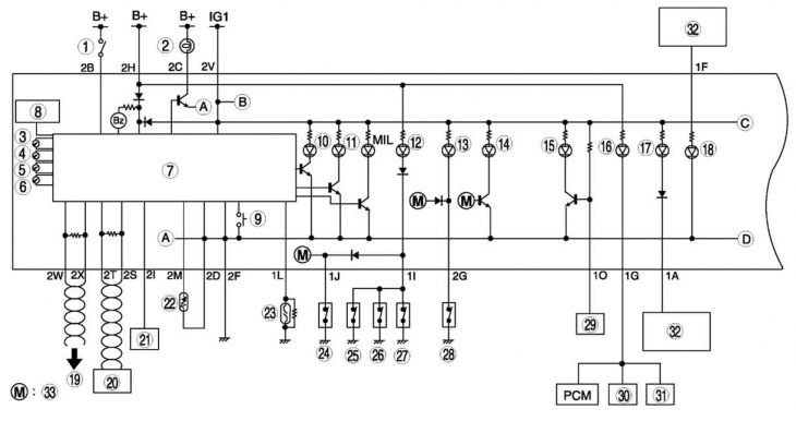 Figura. 7.94a. Schema de cablare a grupului de instrumente (partea 1): 1 – comutator care amintește…