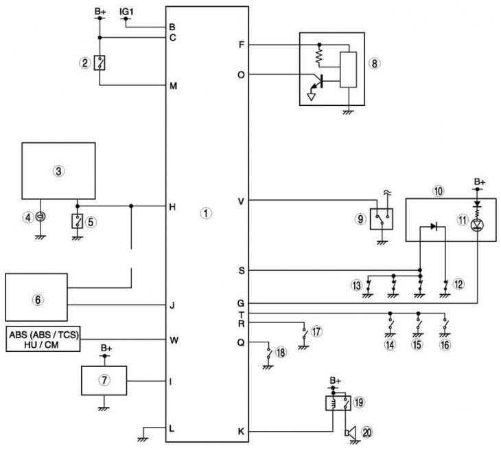 Рис. 7.95. Монтажная схема охранной системы: 1 – модуль управления охранной системы; 2 –…